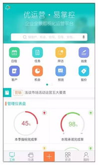融資800萬，告別18年笨重ERP，他用一套系統破解中小企業銷售管理難題